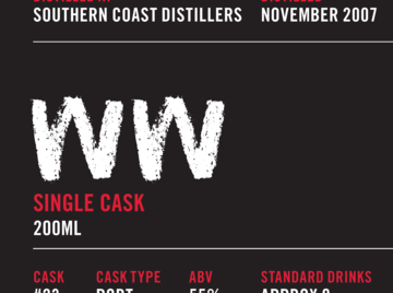 WW Mini Label Cropped
