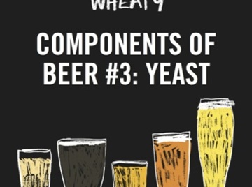 wheaty beer poster yeast tiny